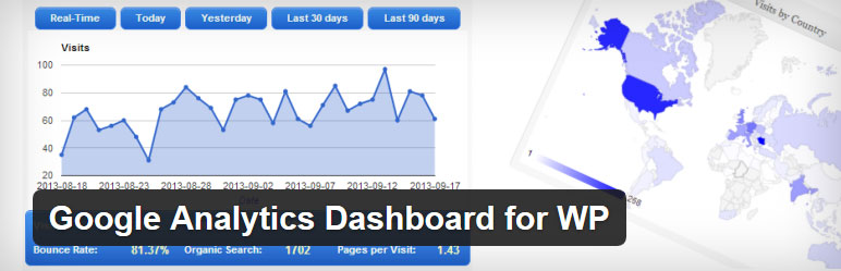  Google Analytics Dashboard for WP